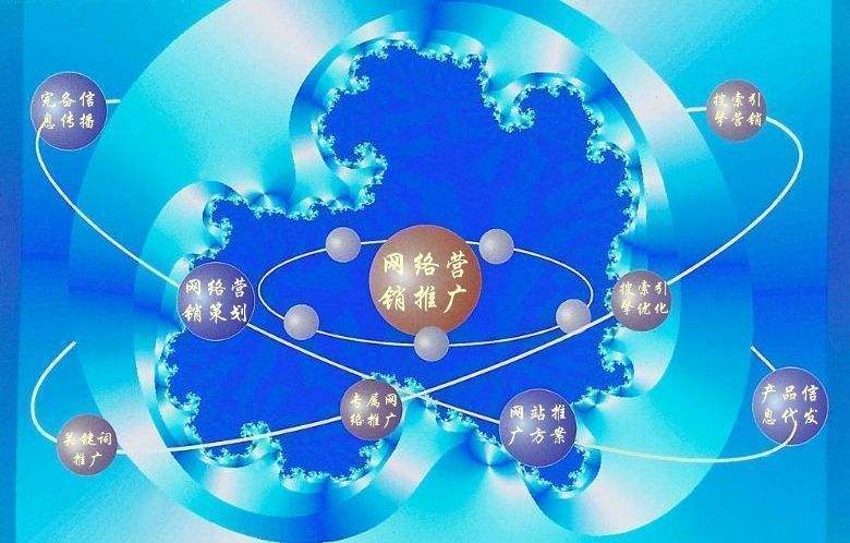 钦州新媒体运营企业需要掌握的网络推广技巧有哪些