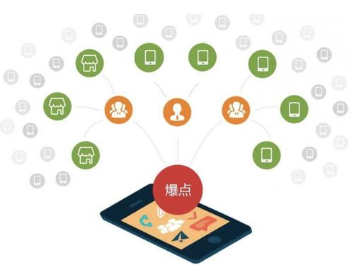 钦州为什么越来越多的企业通过软文营销来引流